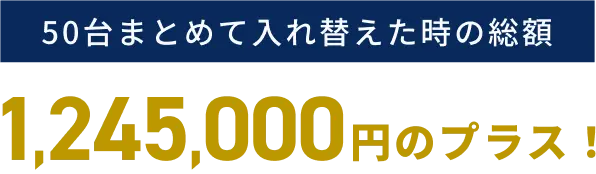 50台で1,400,000円のプラス