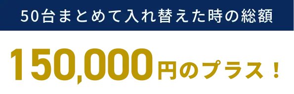 50台で75,000円のプラス