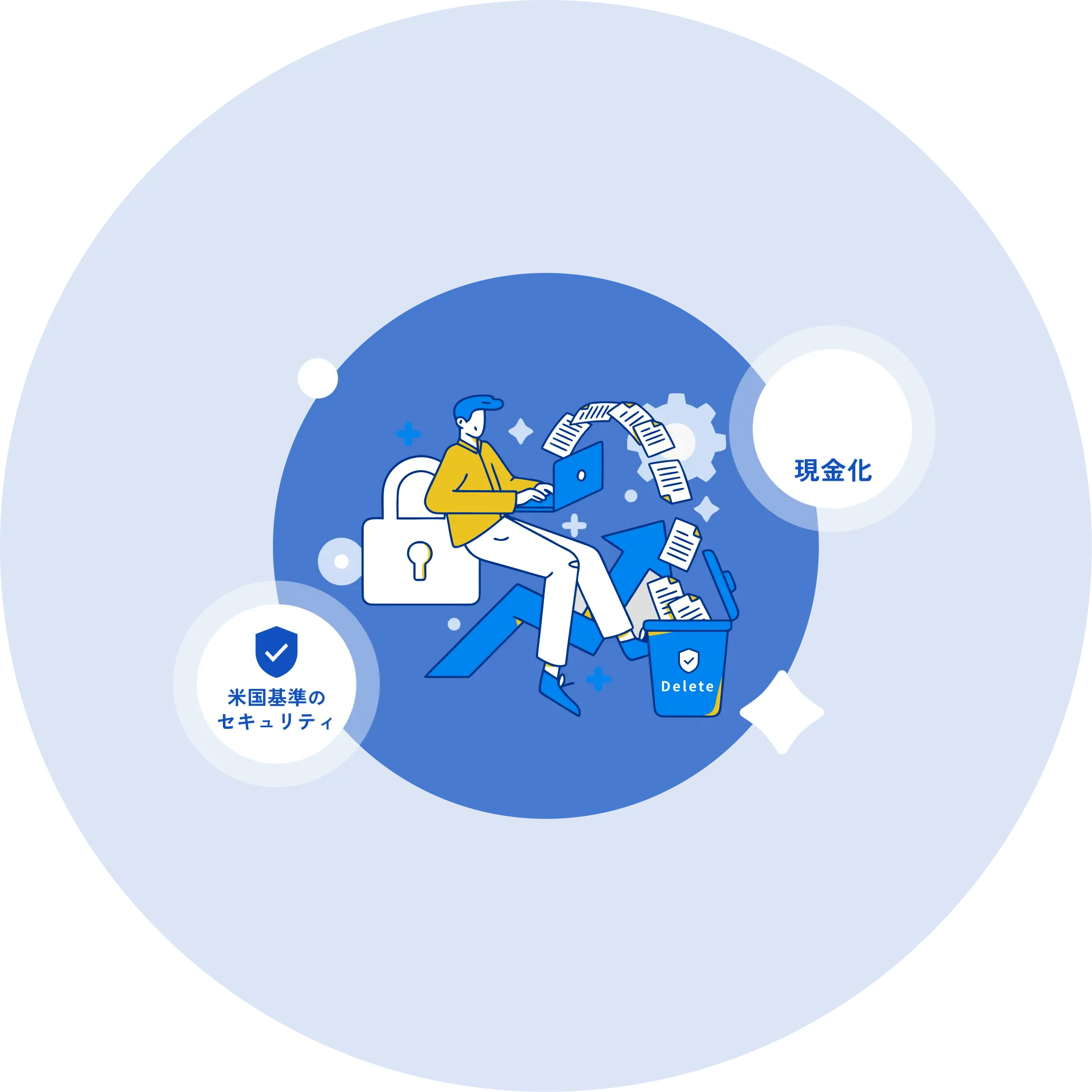 NIST × PCリユースで不要PCを現金化 - 安全性・現金化・Deleteの3つの特徴